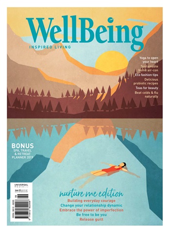 WellBeing issue WB Issue #182