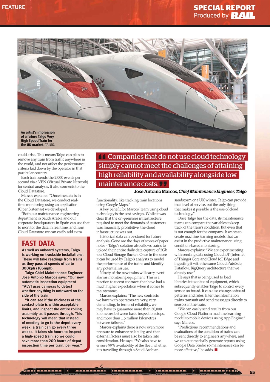 Rail Preview Pages
