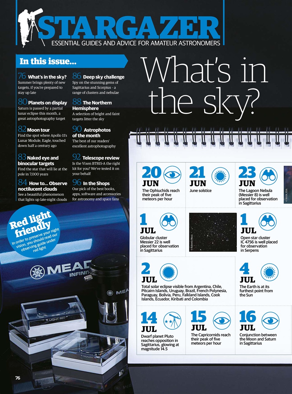 All About Space Preview Pages