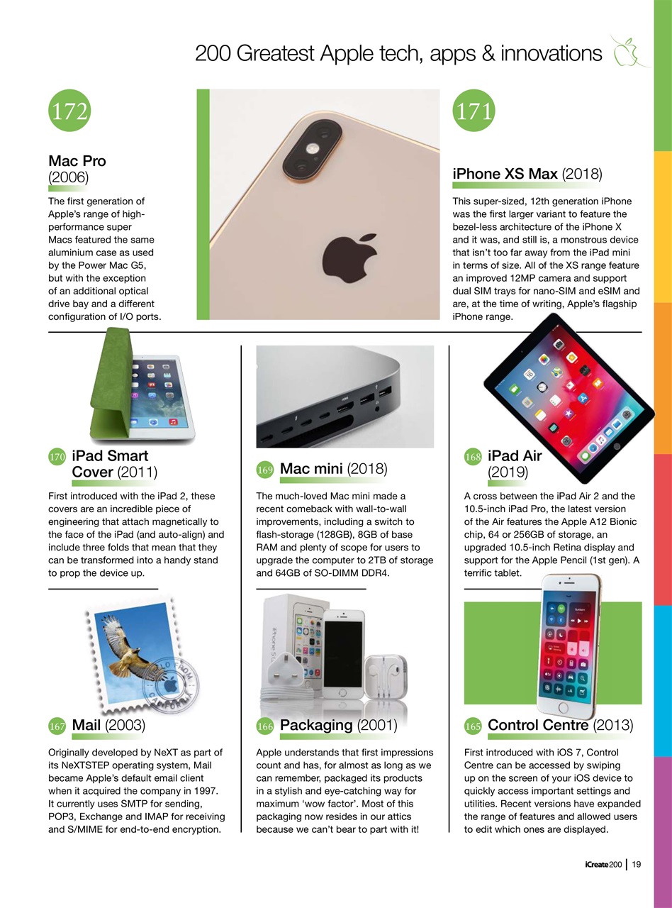 iCreate Preview Pages