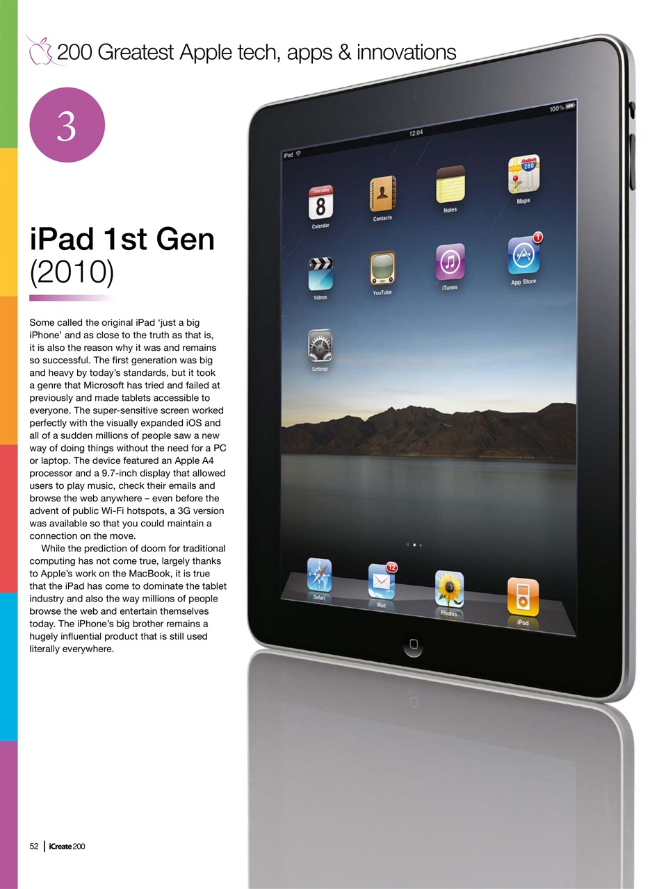 iCreate Preview Pages