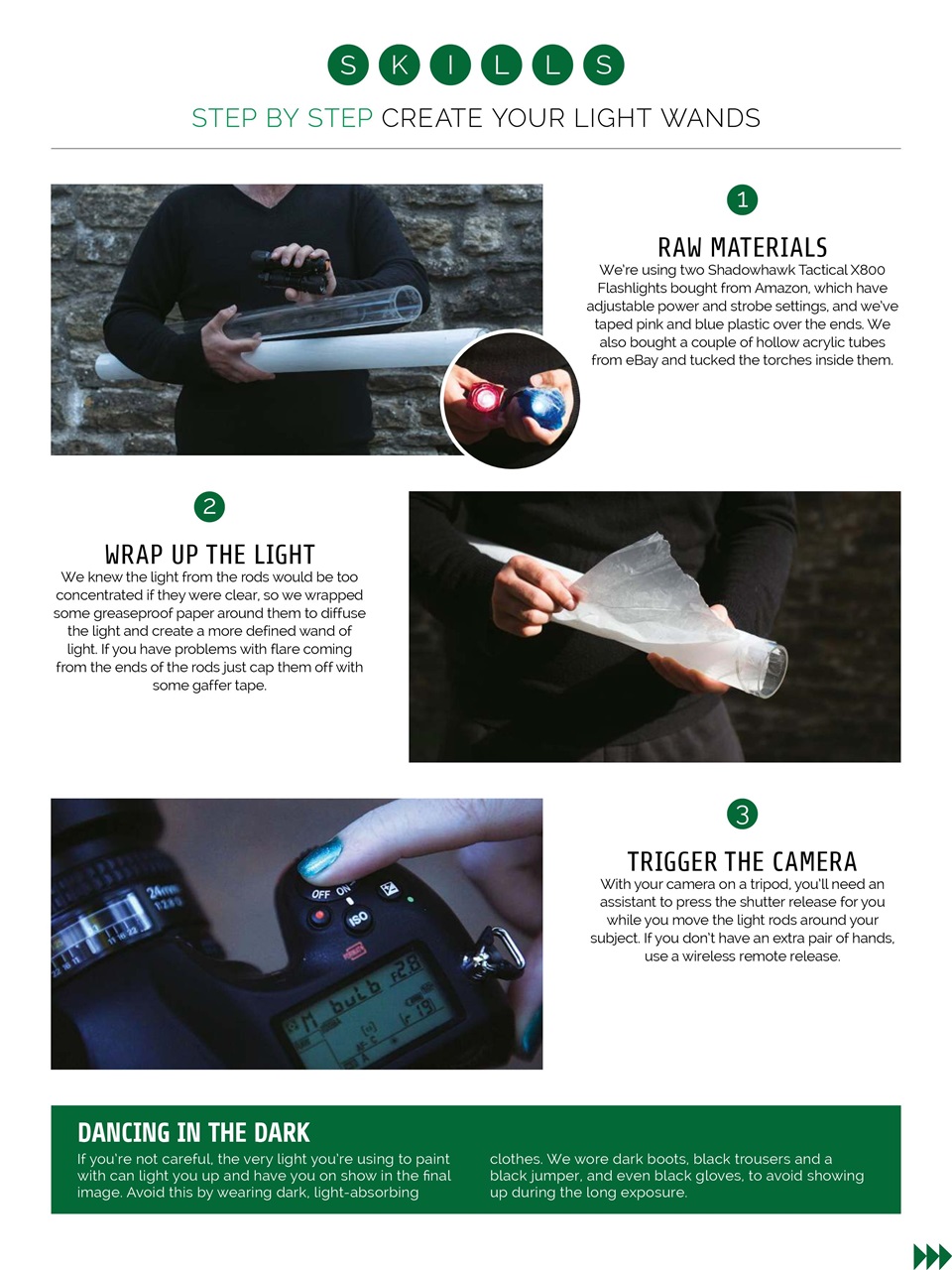 Photography Week Preview Pages