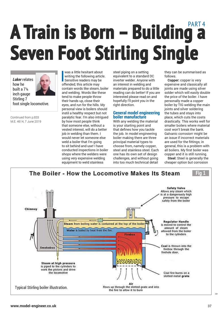 Model Engineer Preview Pages