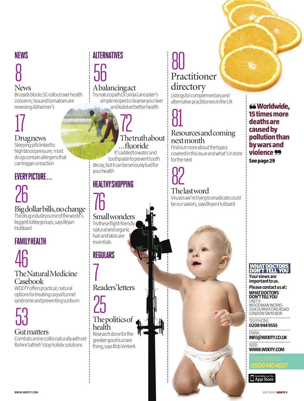 What Doctors Don't Tell You Preview Pages