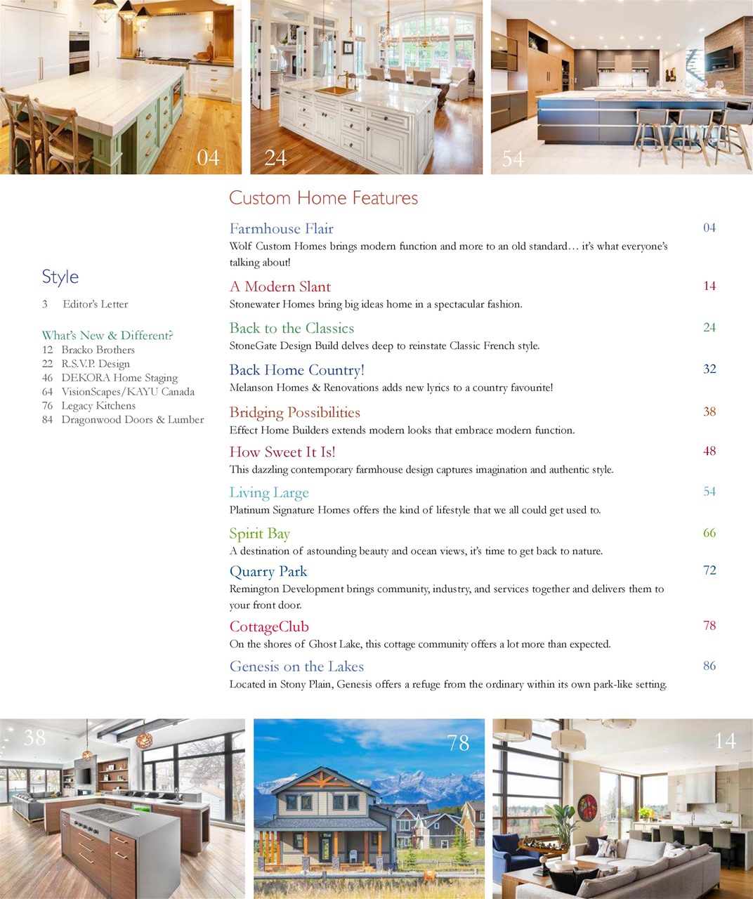 Best Home Preview Pages