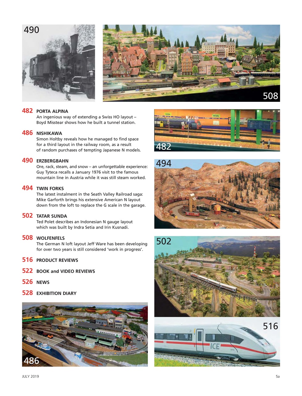 Continental Modeller Preview Pages