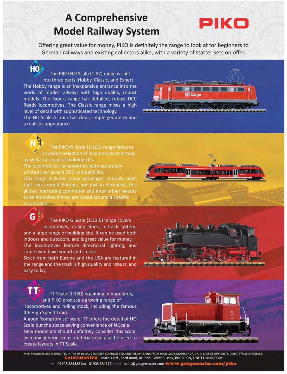 Continental Modeller Preview Pages