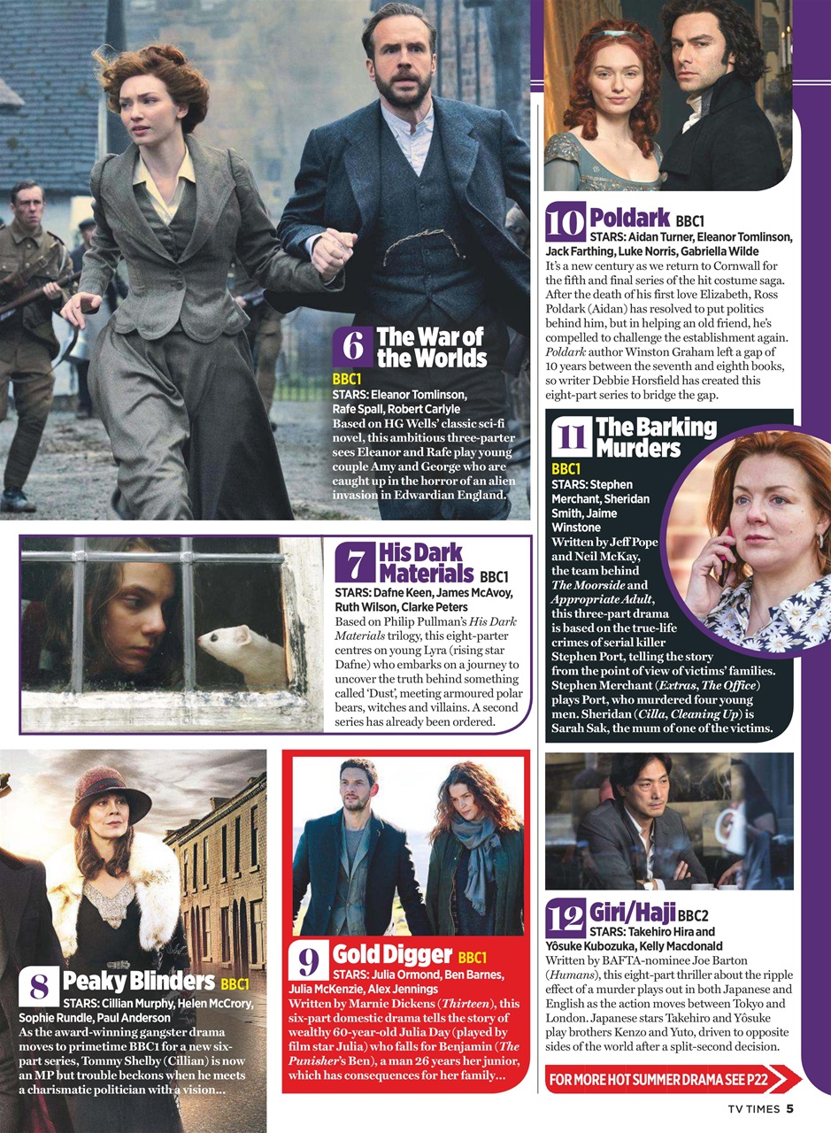 TV Times Preview Pages