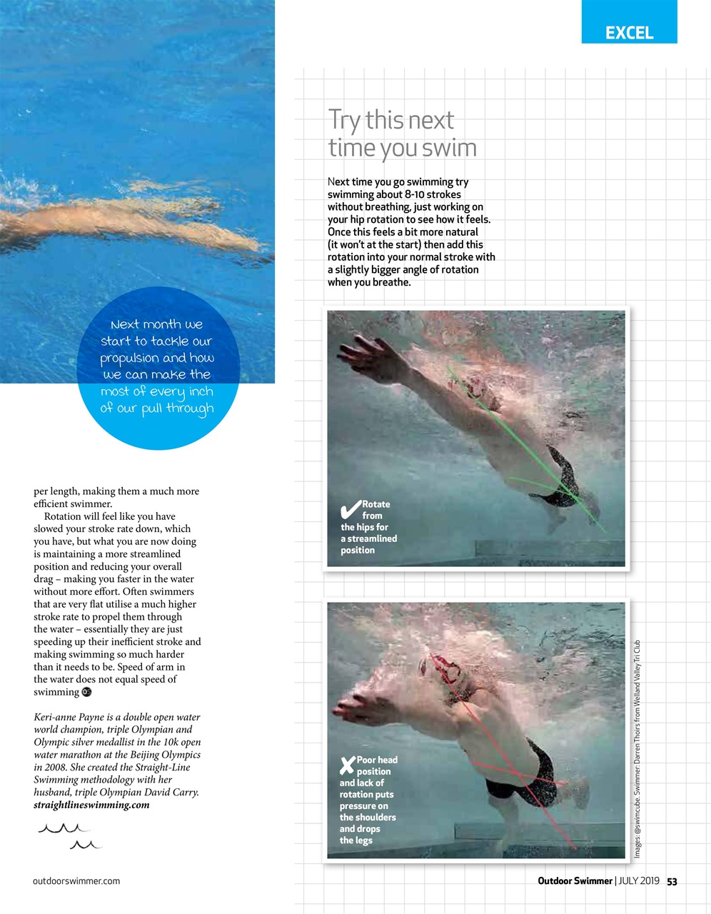 Outdoor Swimmer Preview Pages