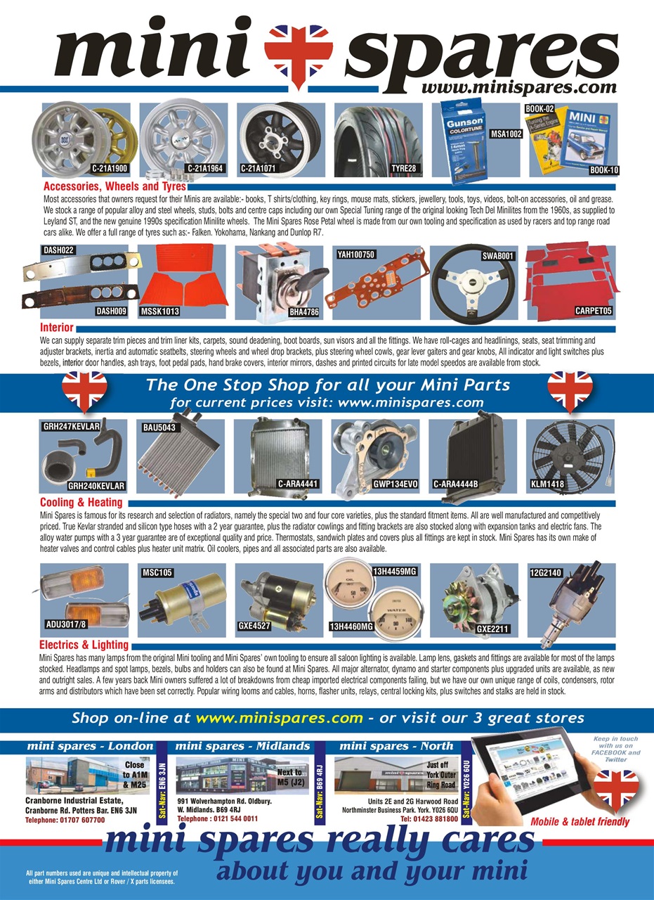 Mini Magazine Preview Pages