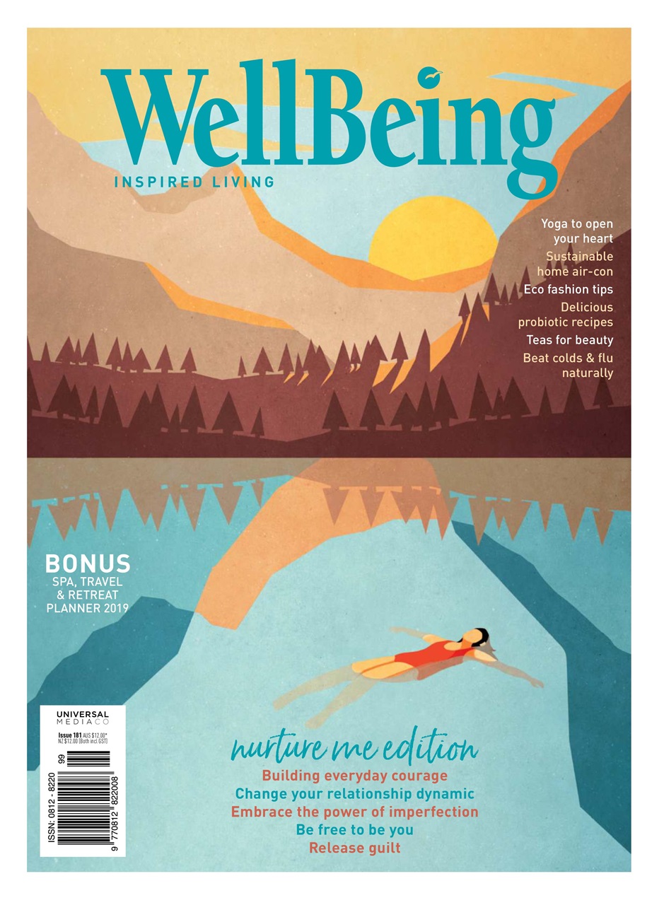 WellBeing Preview Pages