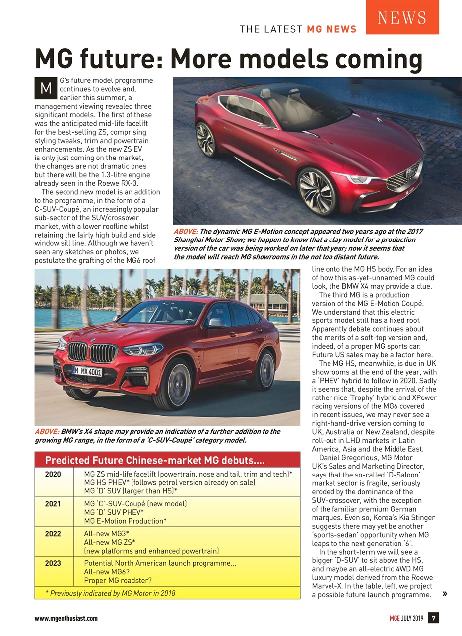 MG Enthusiast Preview Pages