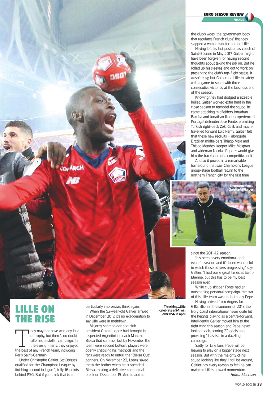World Soccer Preview Pages