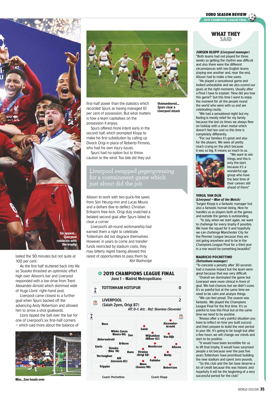 World Soccer Preview Pages