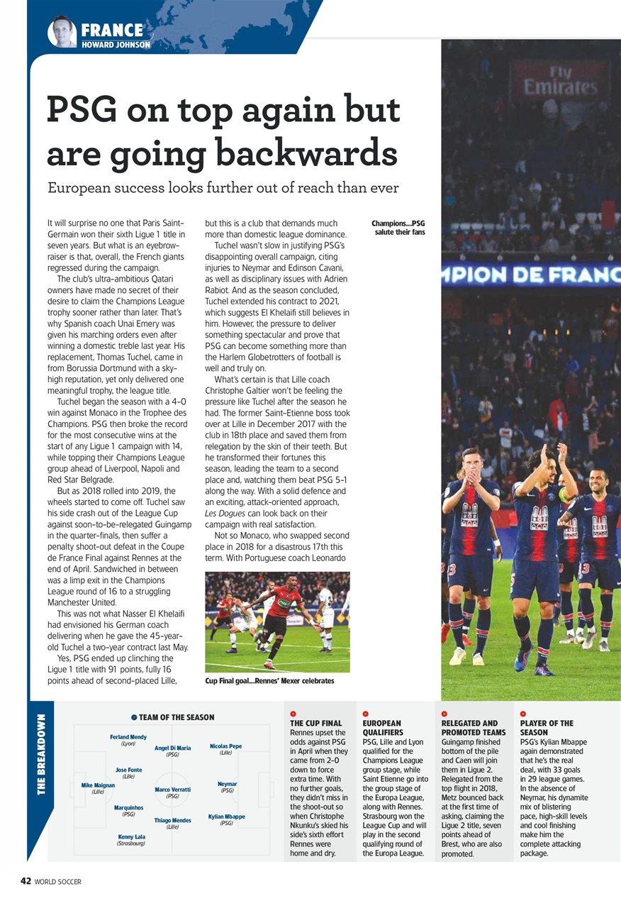 World Soccer Preview Pages