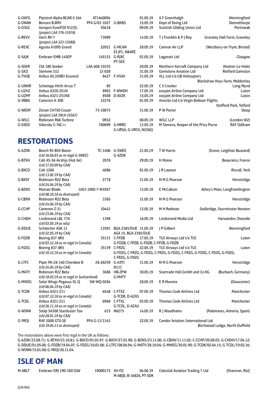 Air Britain News Preview Pages