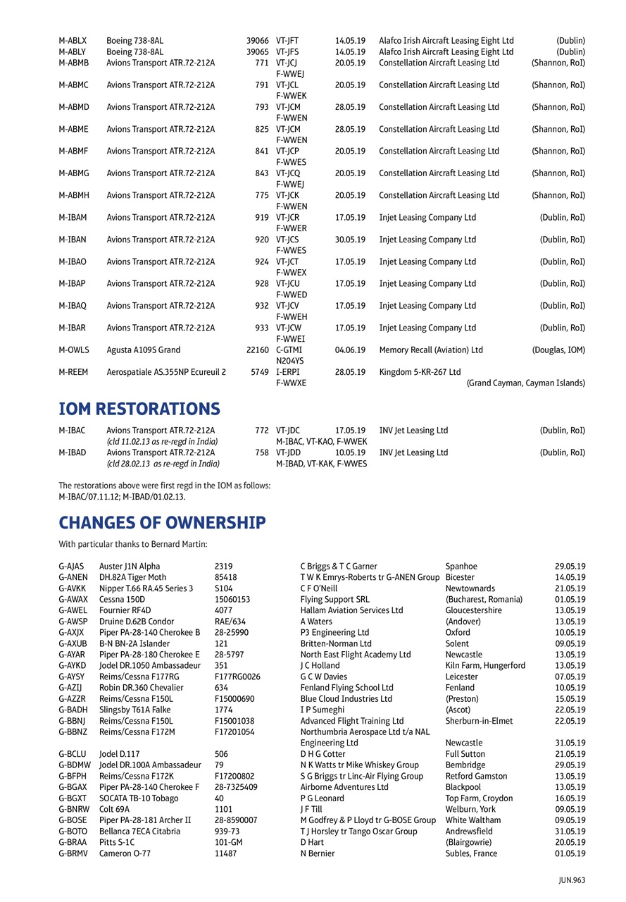 Air Britain News Preview Pages