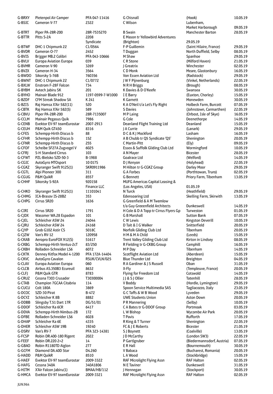 Air Britain News Preview Pages