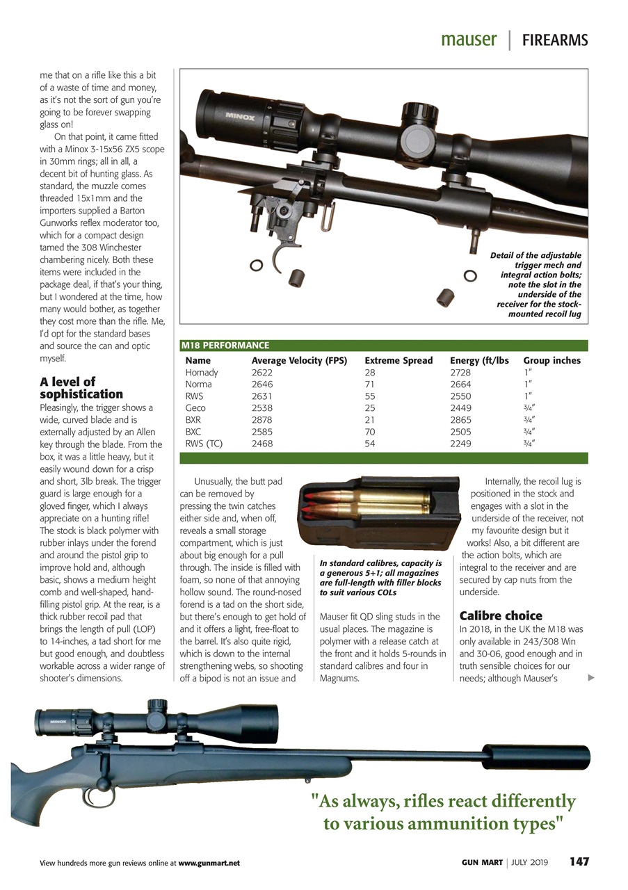 Gunmart Preview Pages