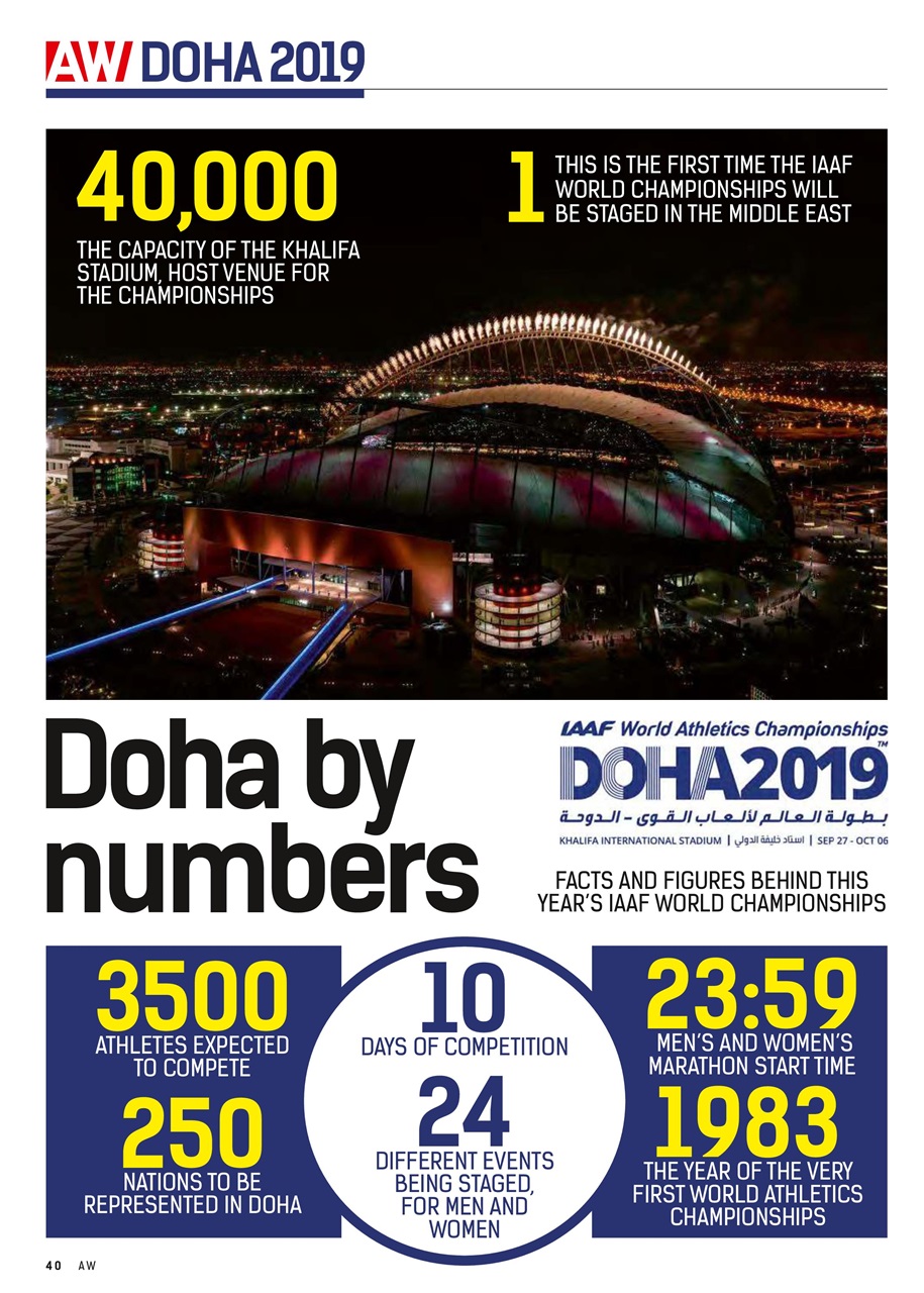 AW – Athletics Weekly Magazine Preview Pages