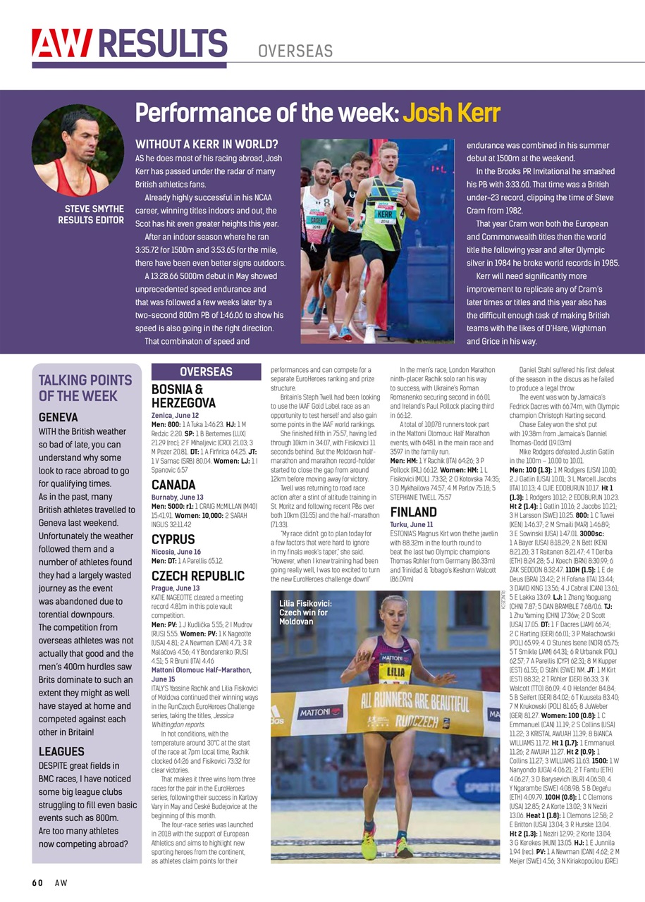 AW – Athletics Weekly Magazine Preview Pages