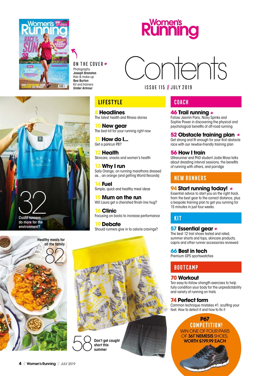 Women’s Running Preview Pages