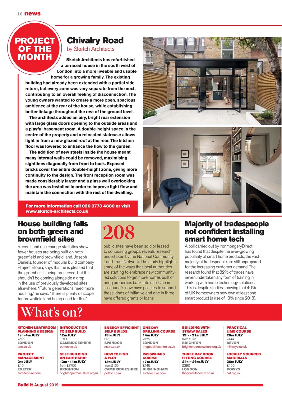 Build It Preview Pages