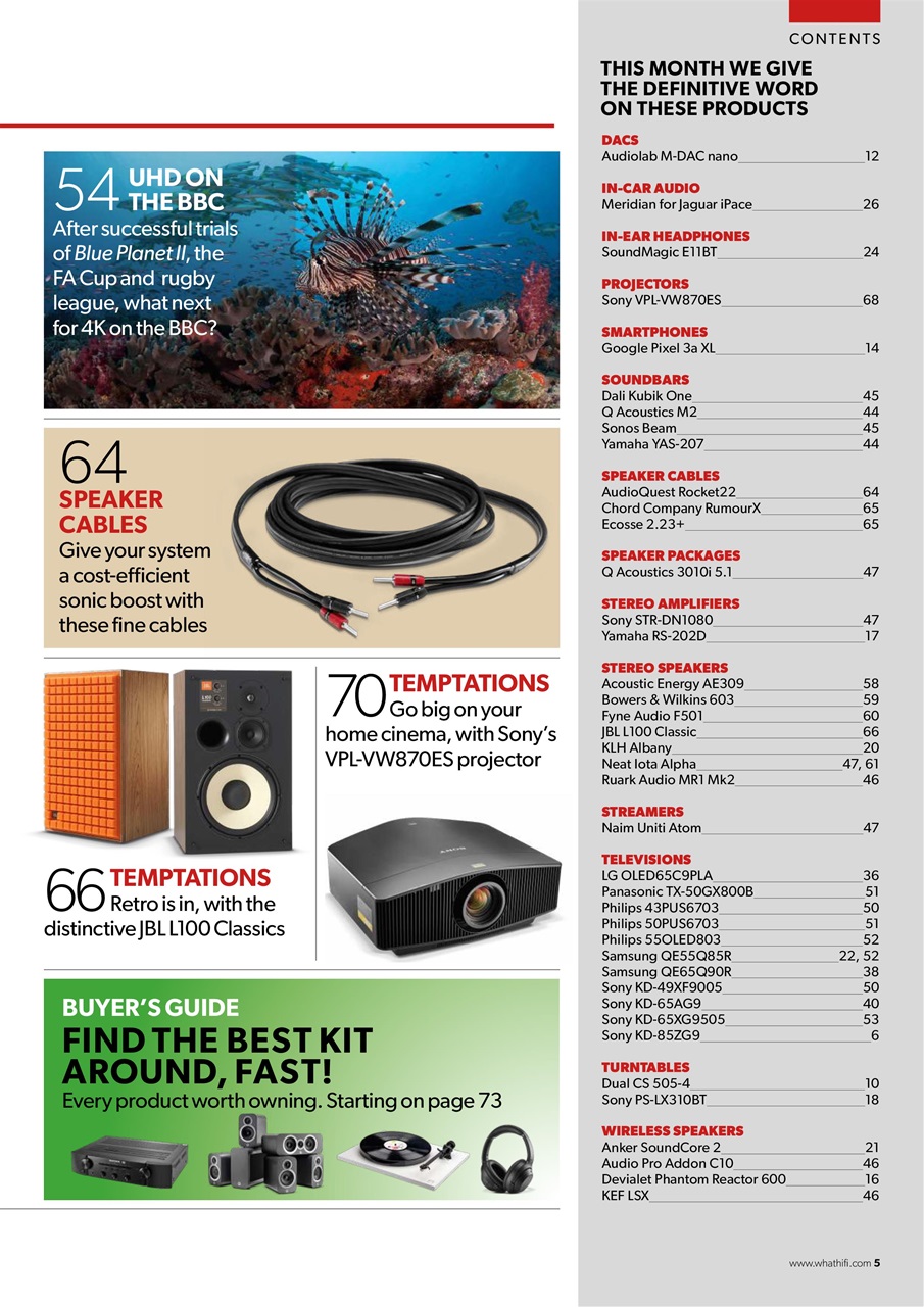 What HiFi Preview Pages