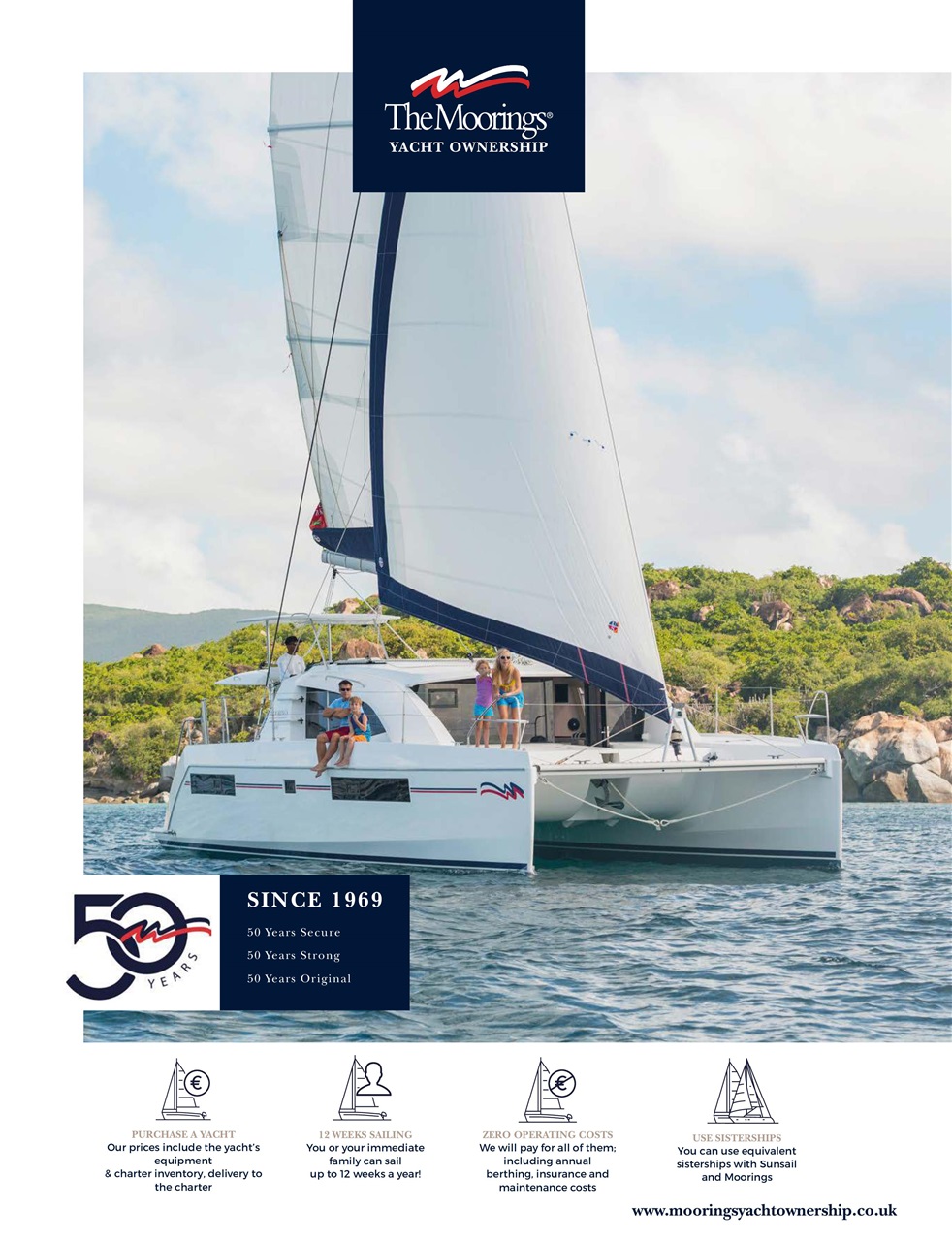 Sailing Today Preview Pages