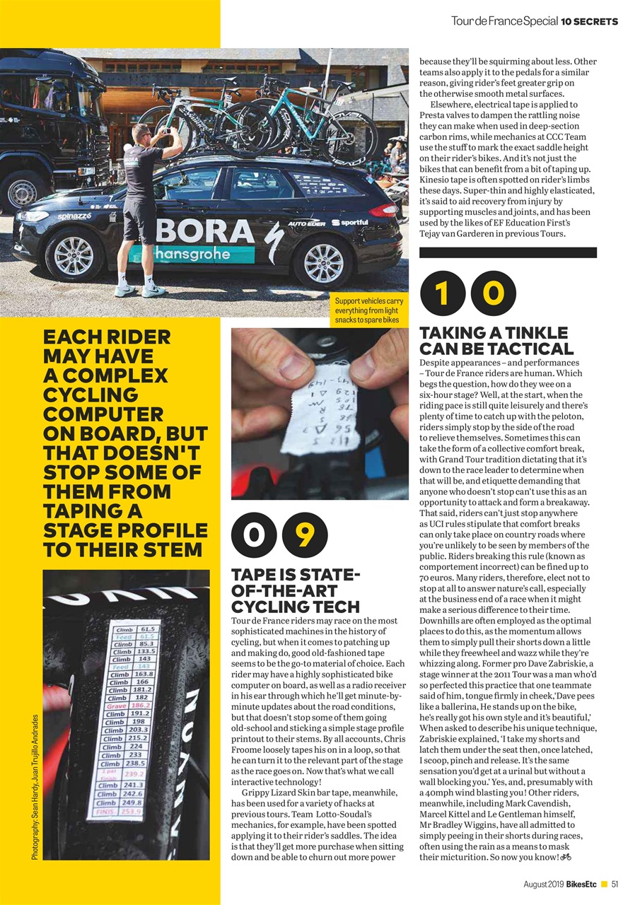 Bikes Etc Preview Pages