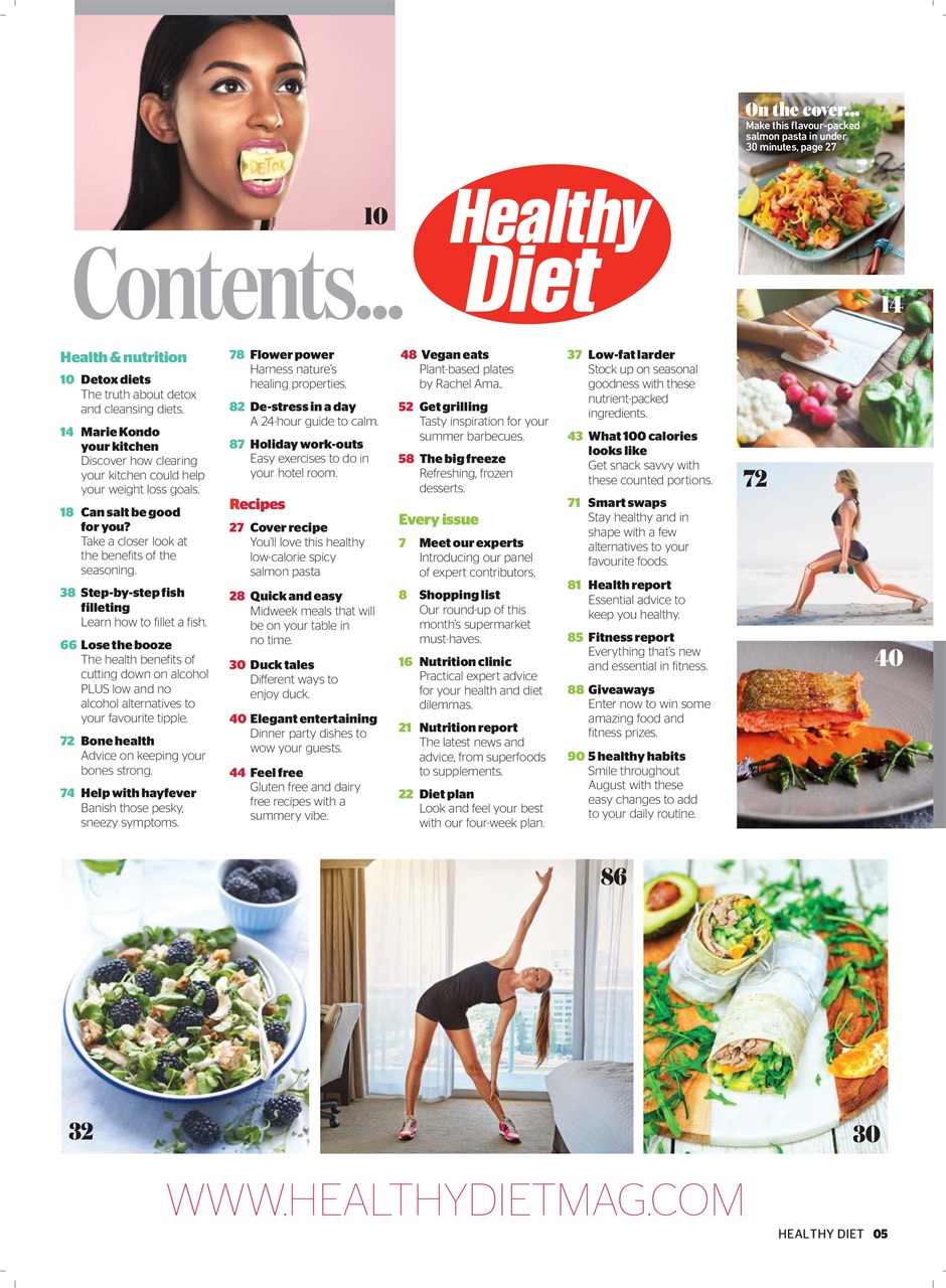 Healthy Diet Preview Pages