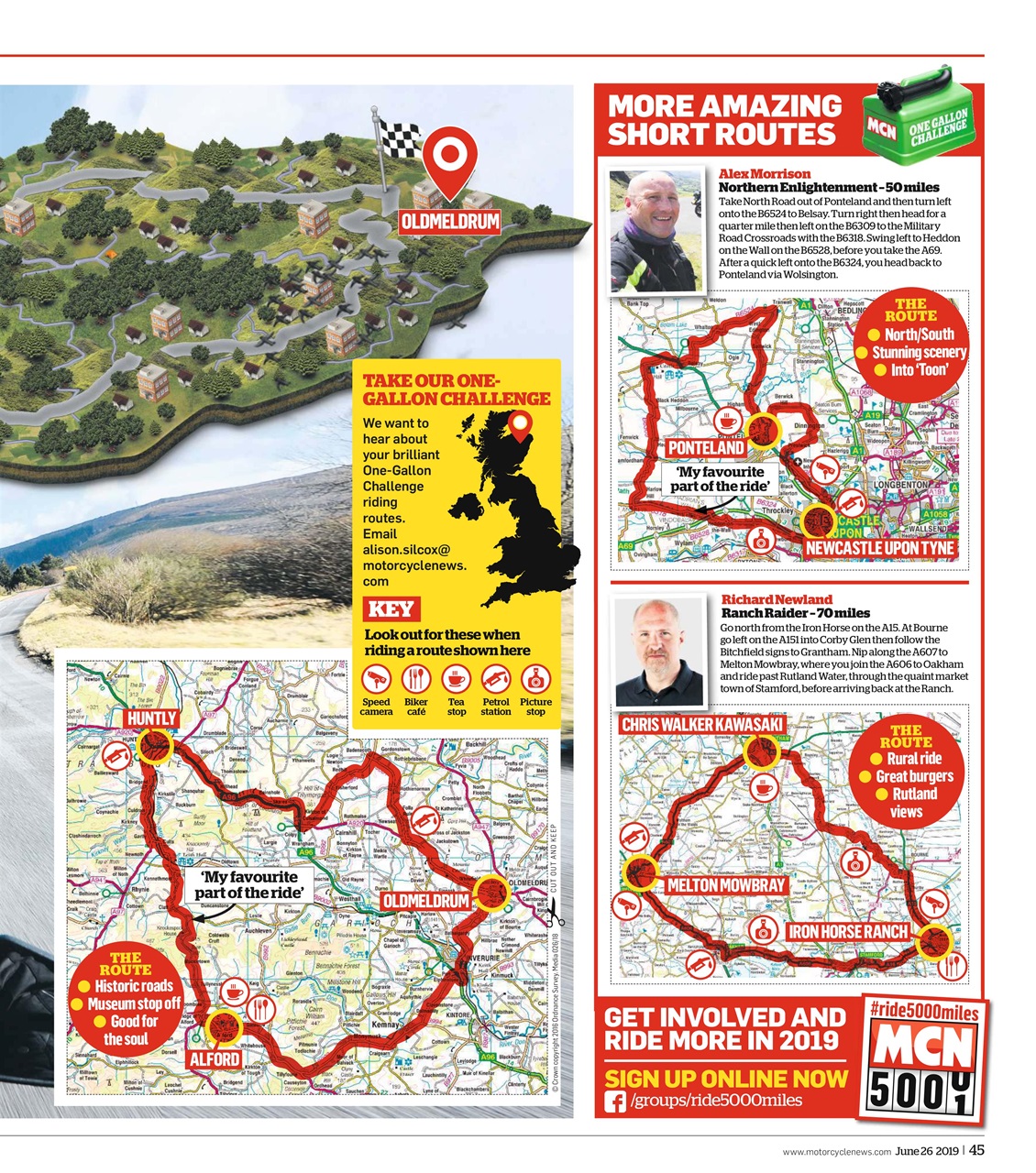 MCN Preview Pages