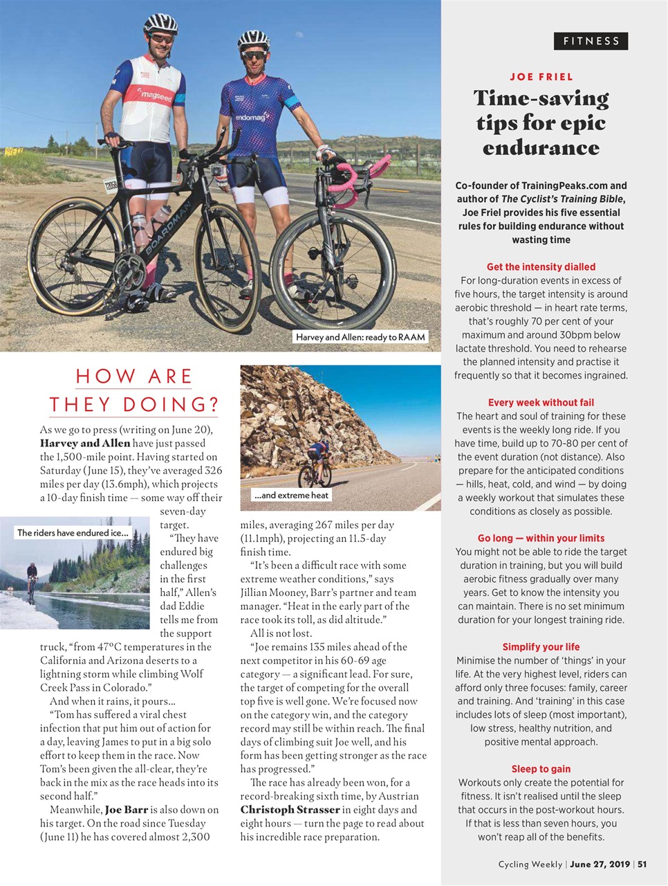 Cycling Weekly Preview Pages