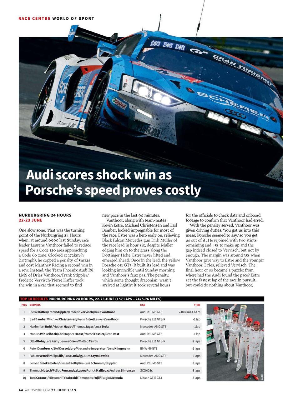 Autosport Preview Pages