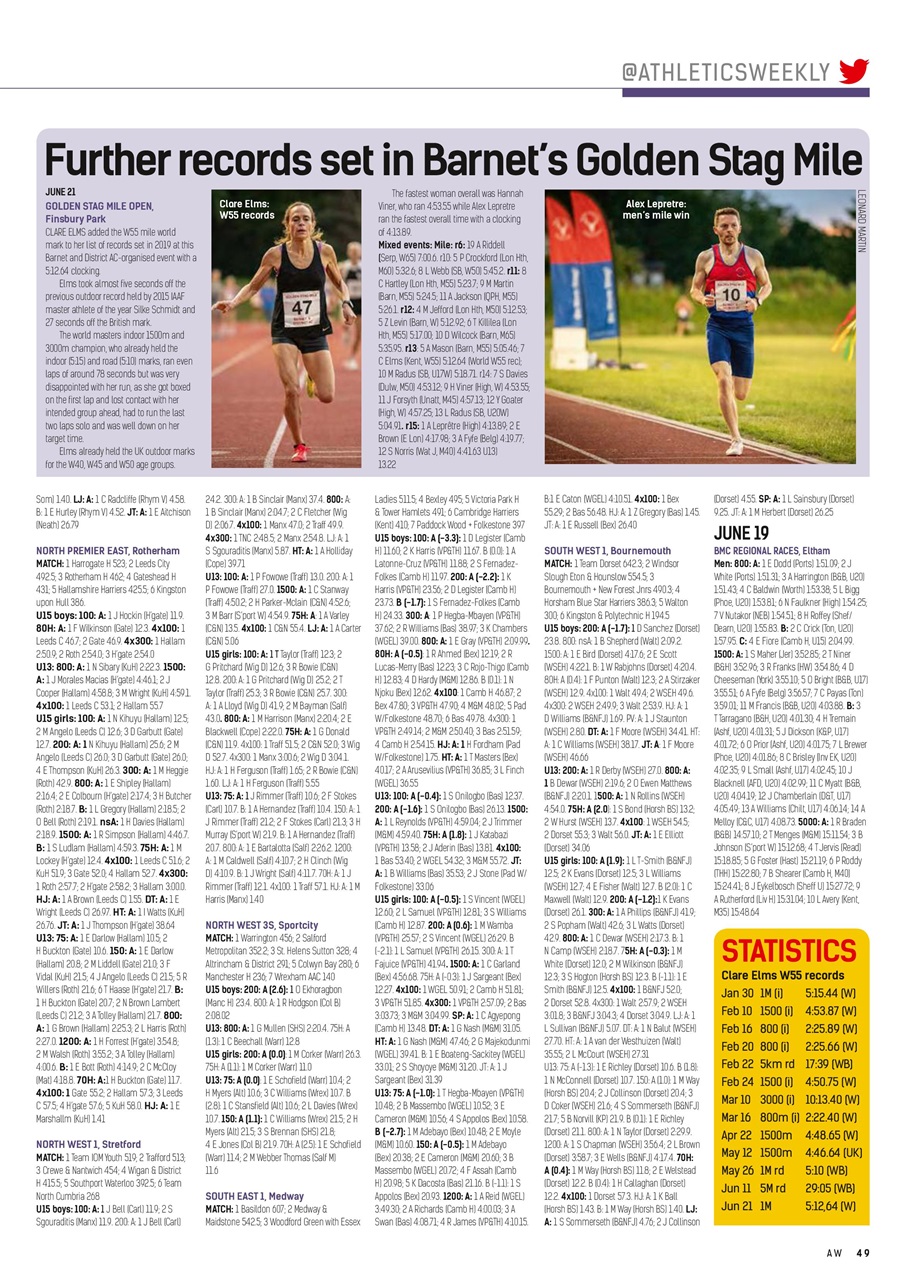 AW – Athletics Weekly Magazine Preview Pages