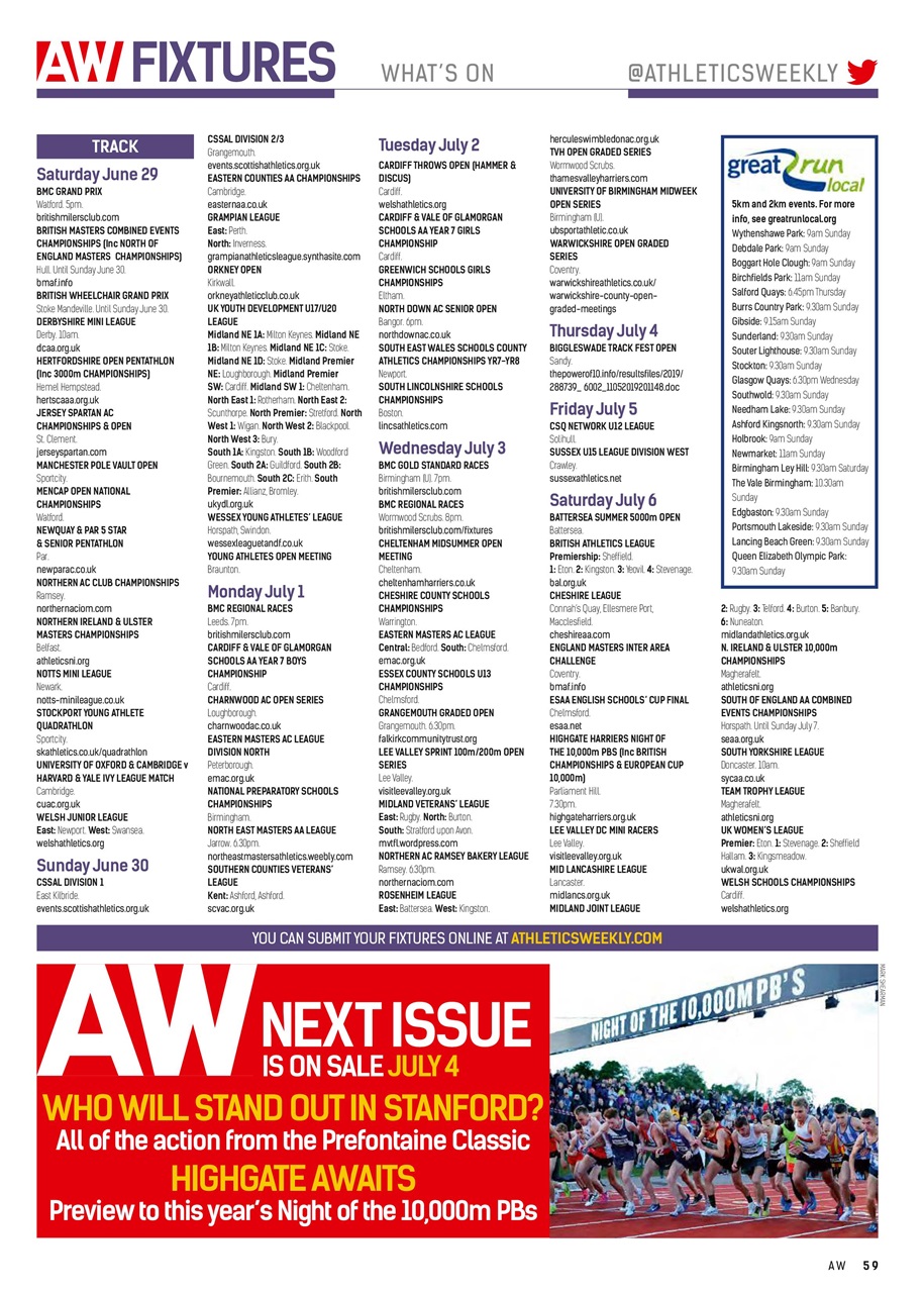 AW – Athletics Weekly Magazine Preview Pages