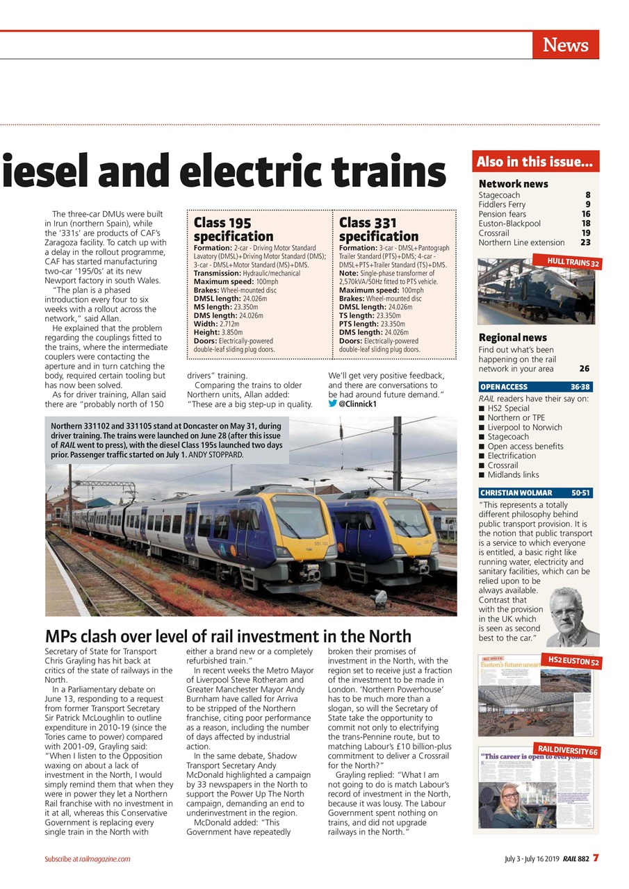 Rail Preview Pages