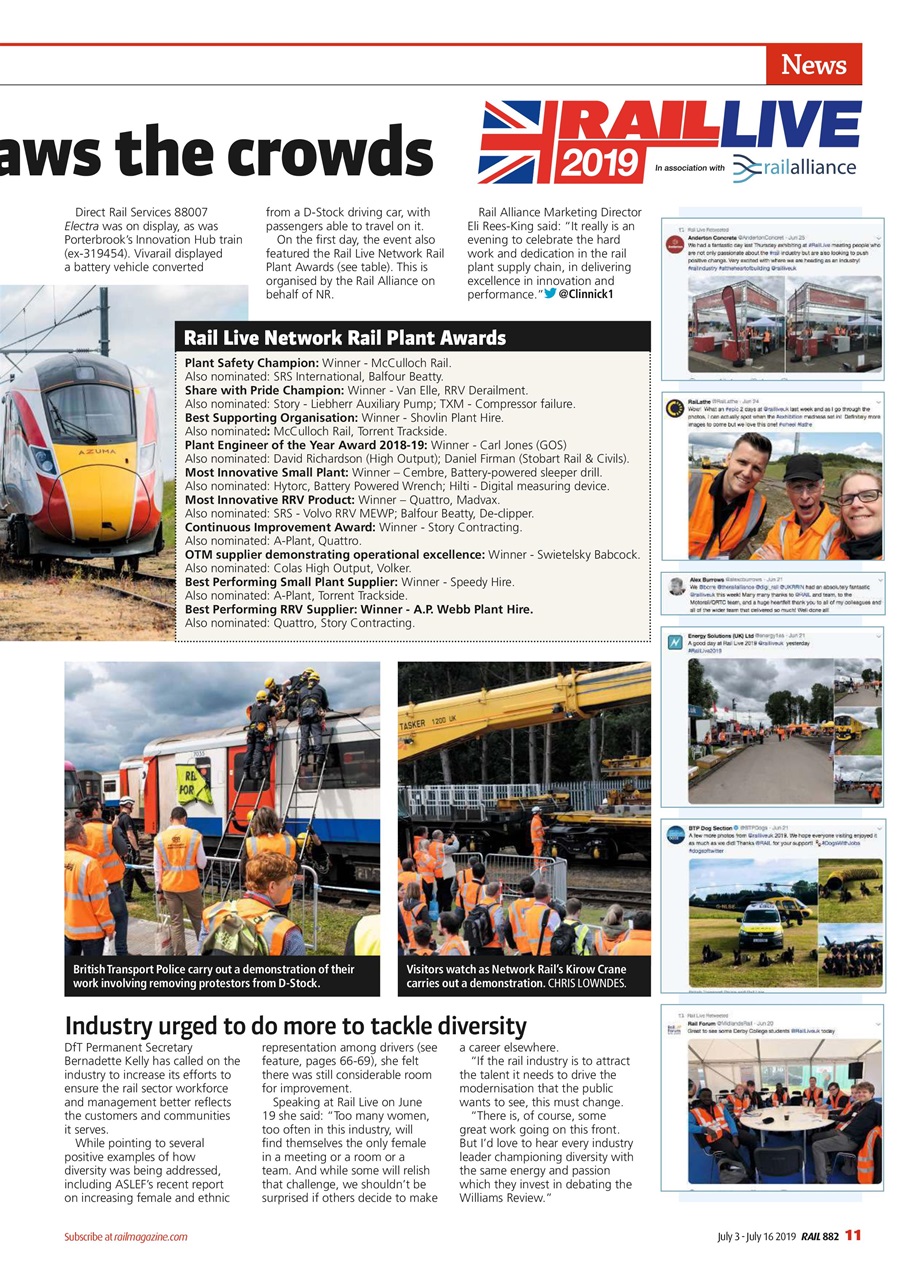 Rail Preview Pages