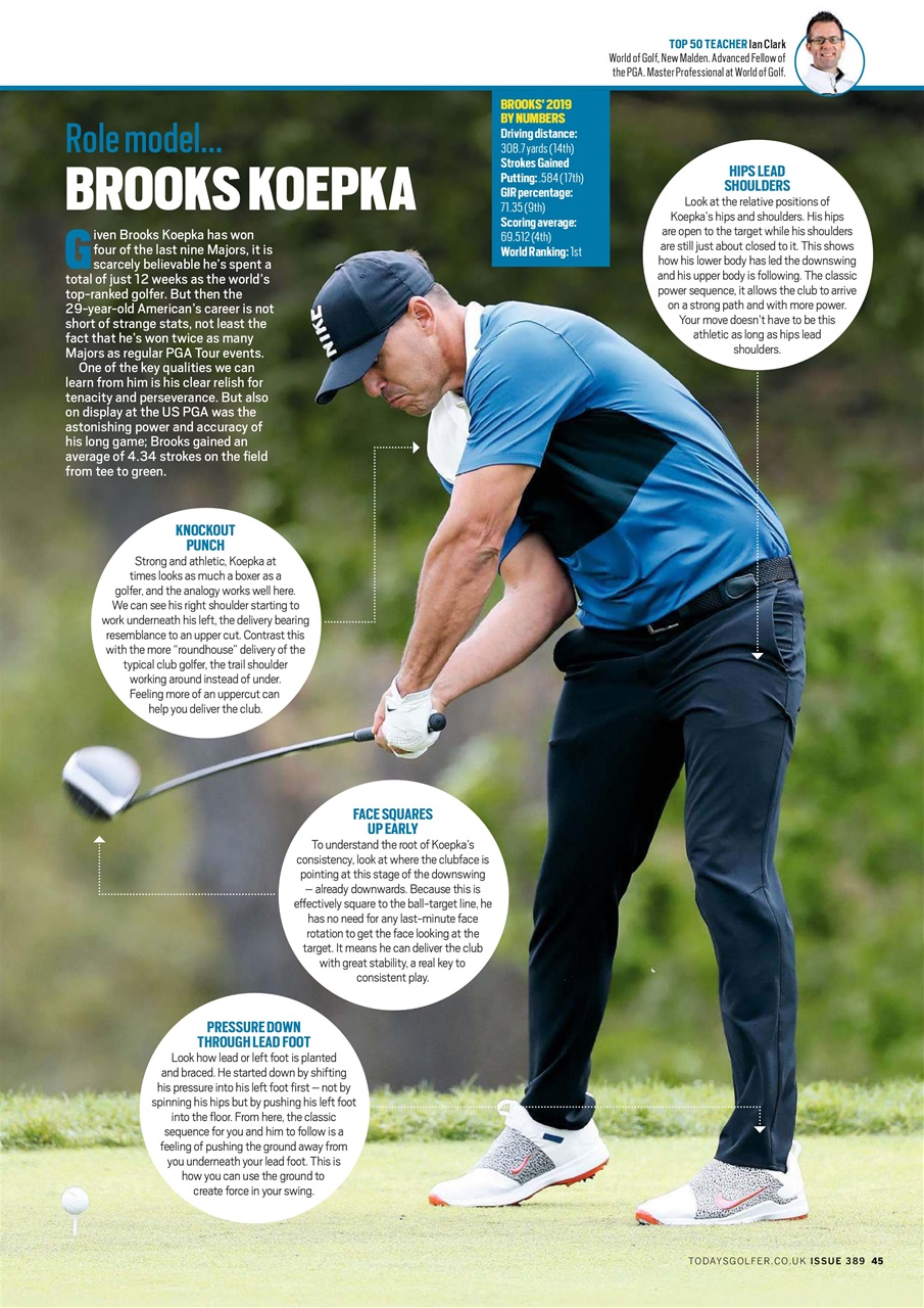 Today's Golfer Preview Pages