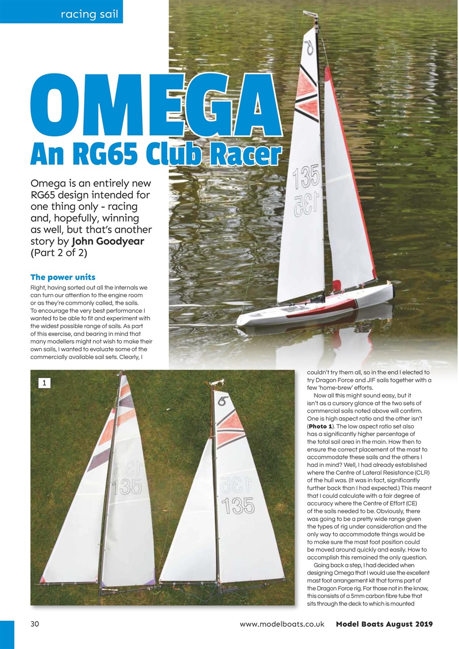 Model Boats Preview Pages