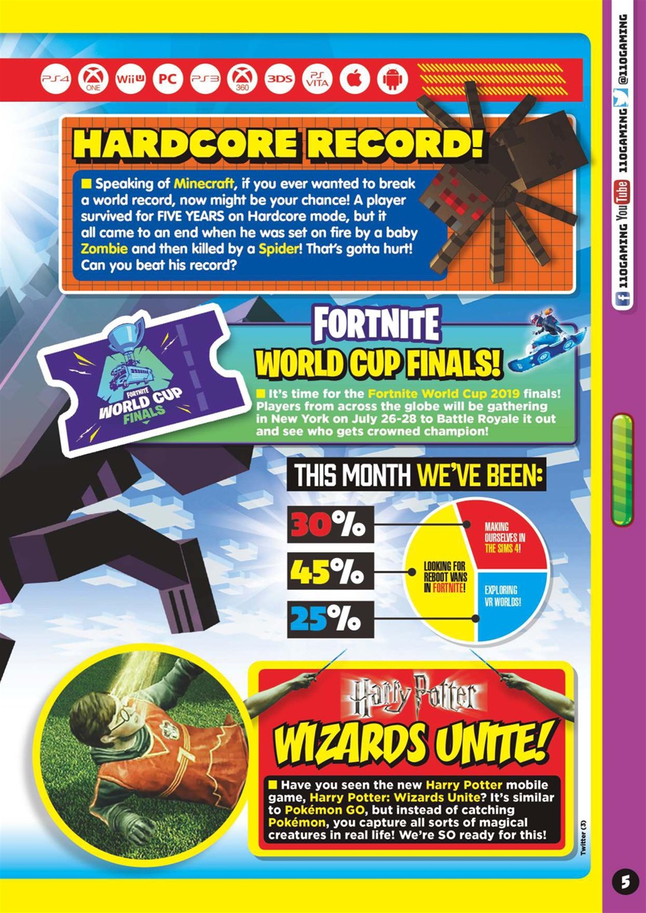 110% Gaming Preview Pages