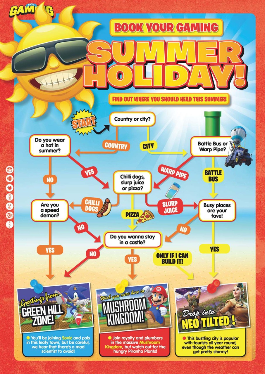 110% Gaming Preview Pages