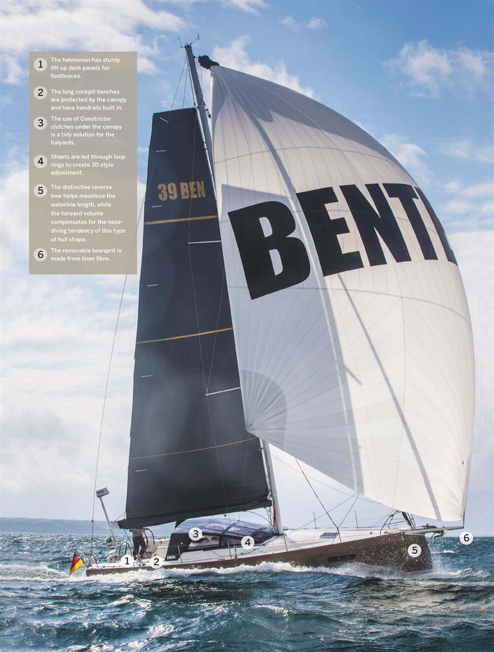 Yachting World Preview Pages
