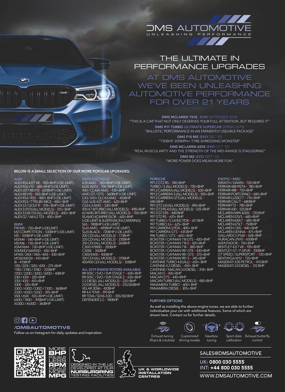 Total BMW Preview Pages