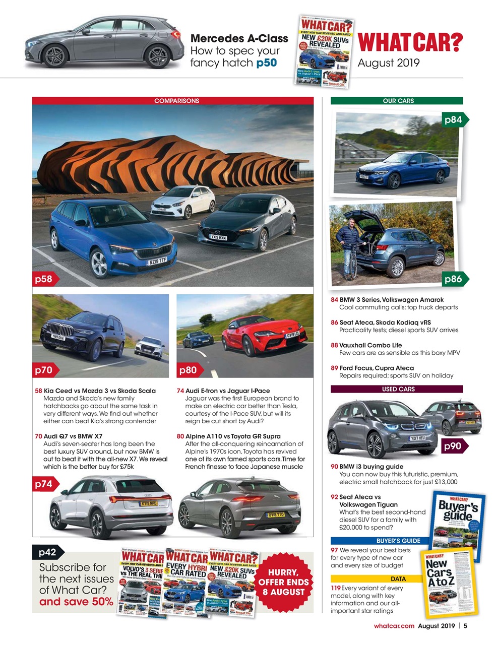 What Car? Preview Pages