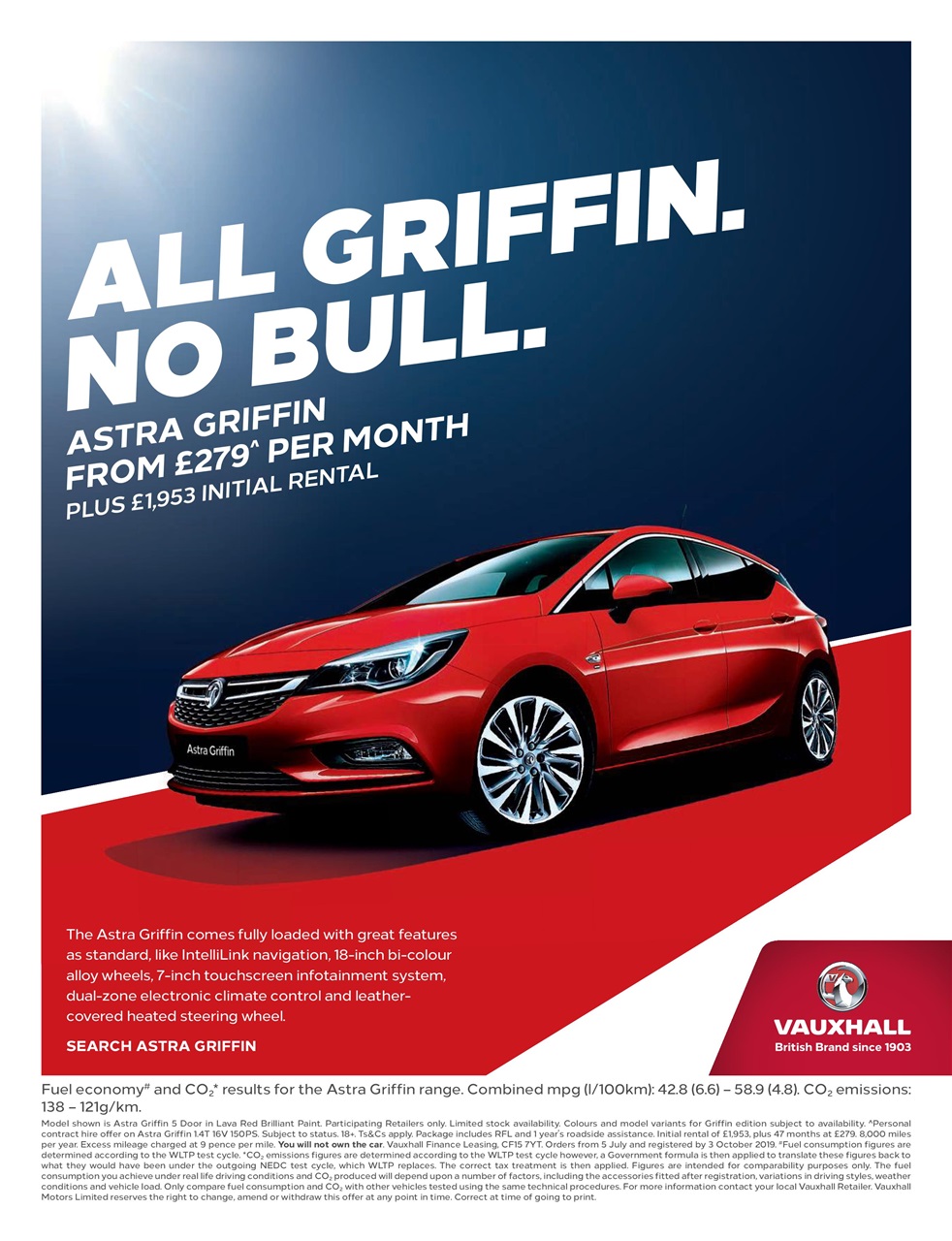 What Car? Preview Pages