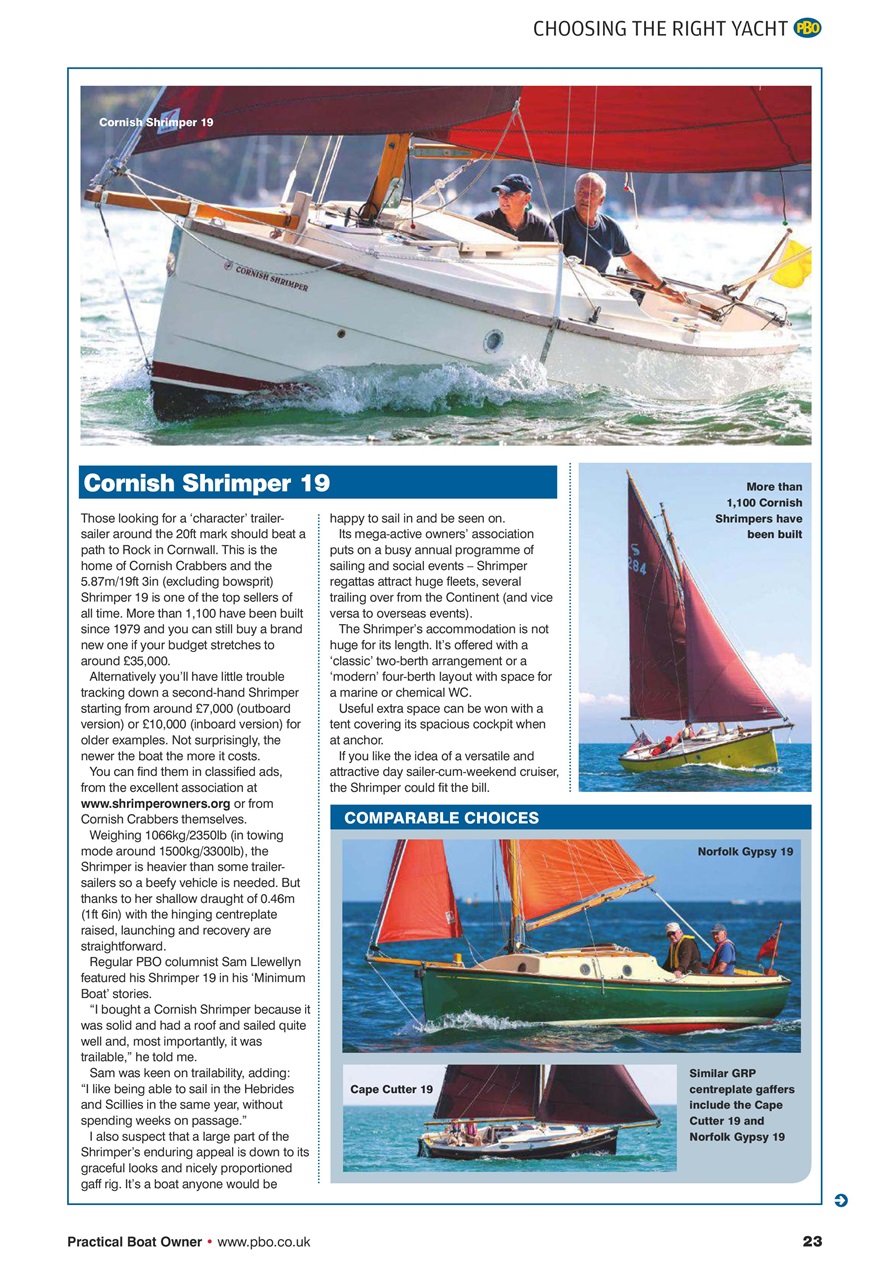 Practical Boatowner Preview Pages