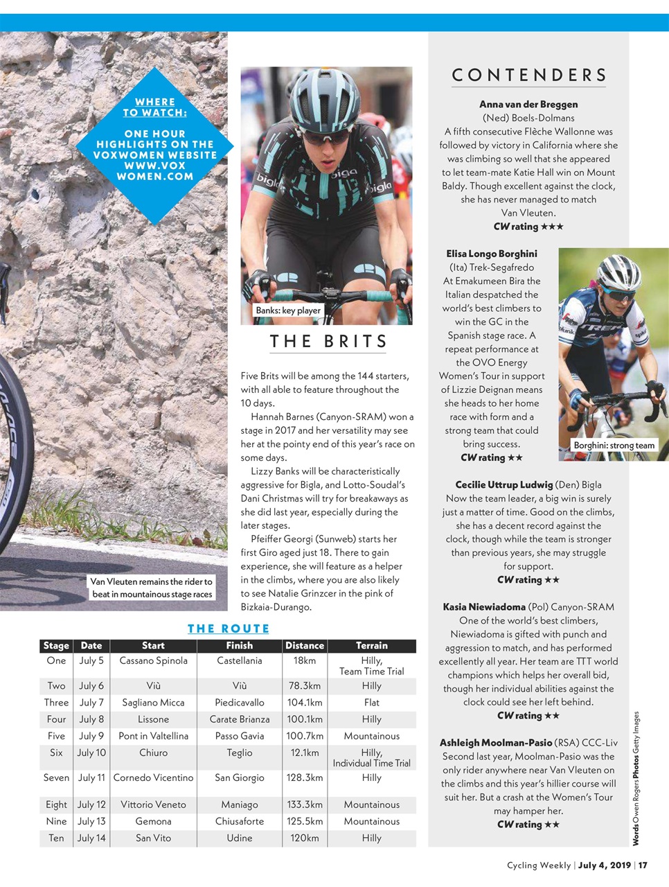 Cycling Weekly Preview Pages