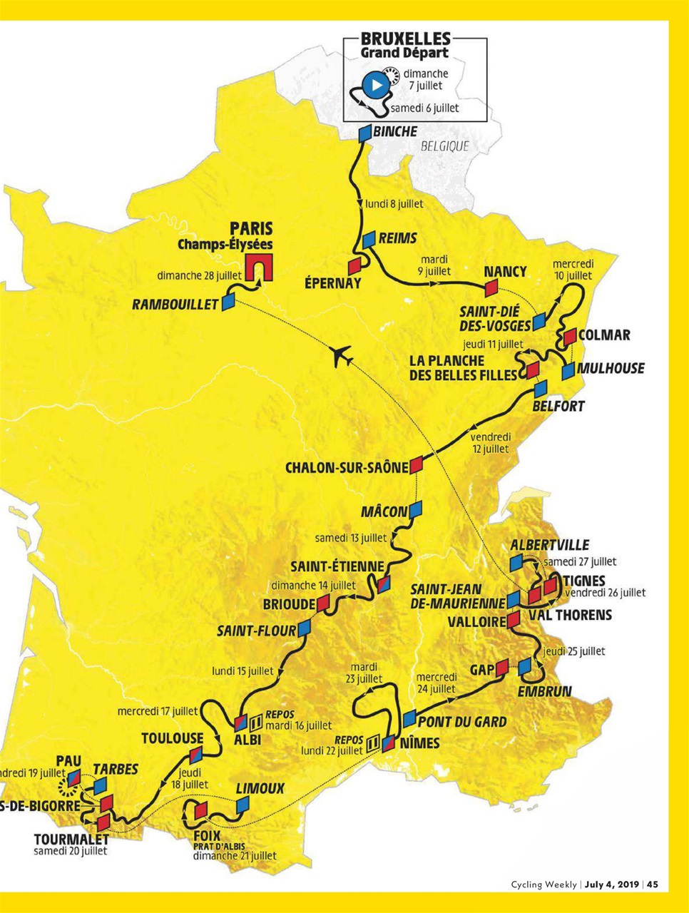 Cycling Weekly Preview Pages