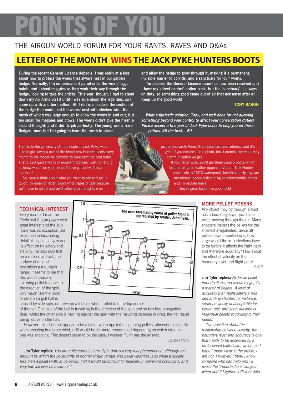 Airgun World Preview Pages